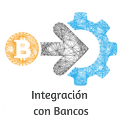 Integración con Bancos